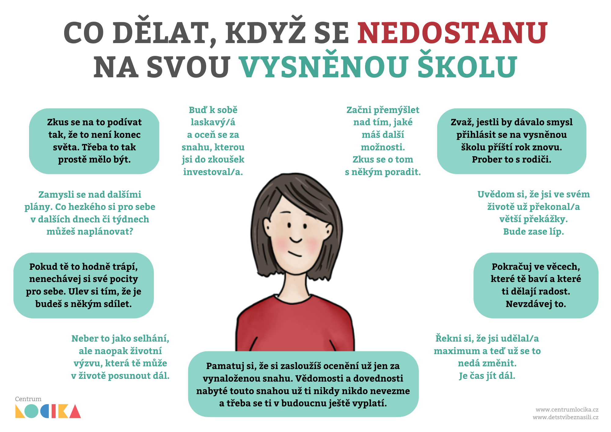 642aecad3c95752865aa8cdb_Co dělat, když se nedostanu na svou vysněnou školu