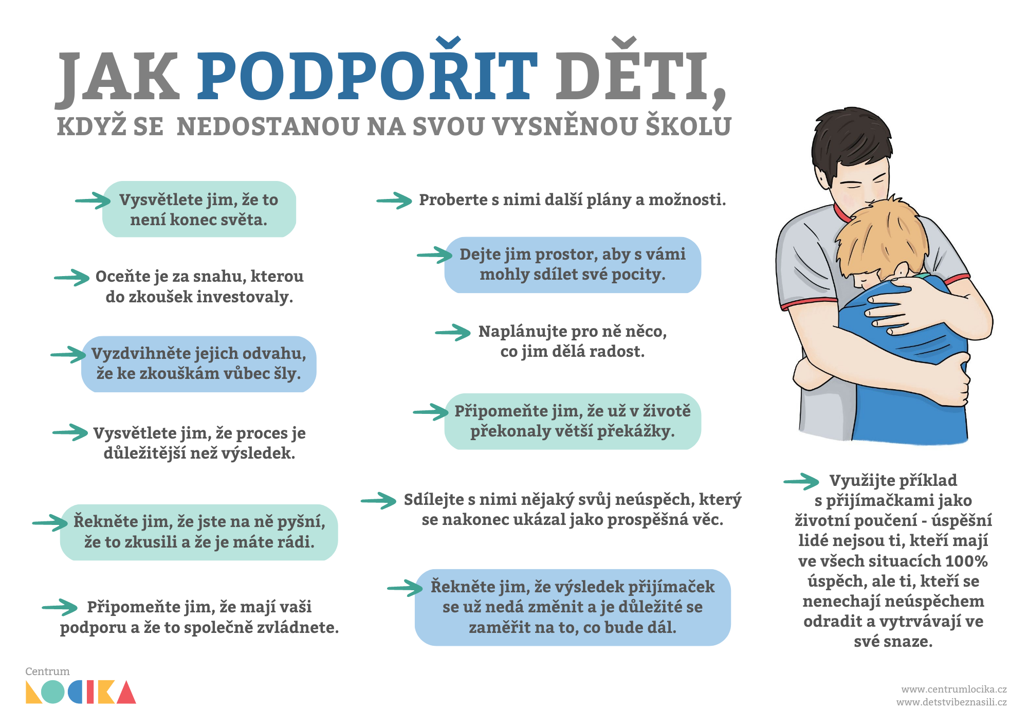 642aed00eb843c203f3813e2_Jak podpořit děti, když se nedostanou na svou vysněnou školu